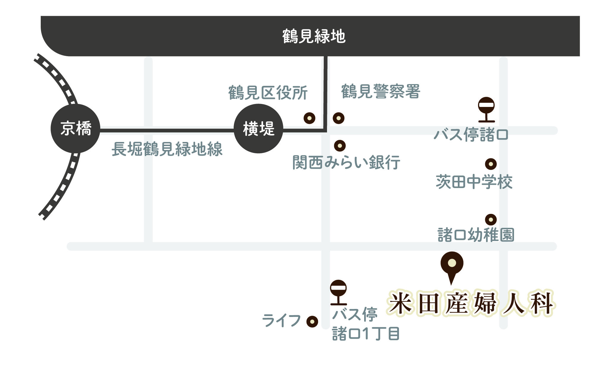 米田産婦人科の地図